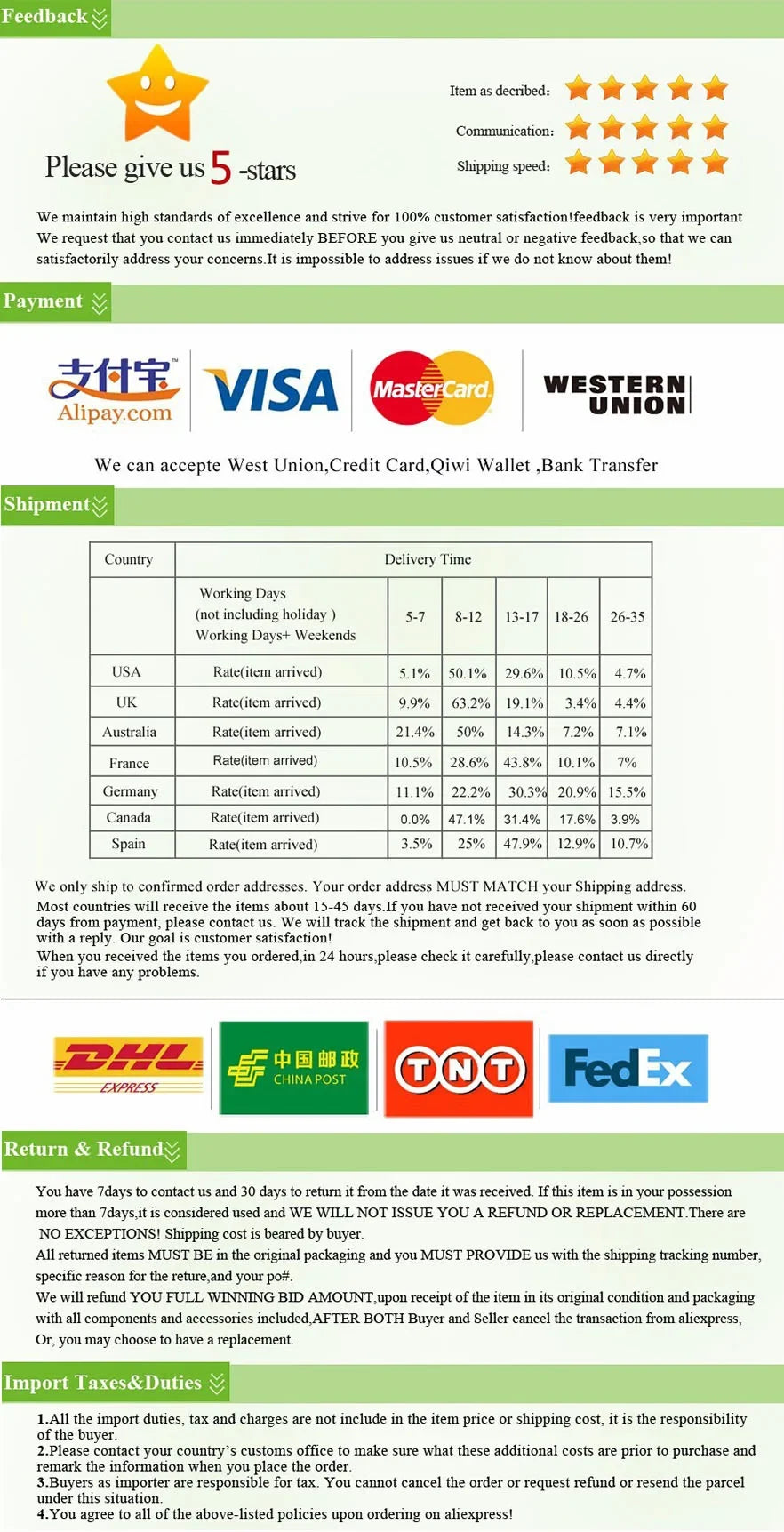 Luxury Women’s Diamond Watch